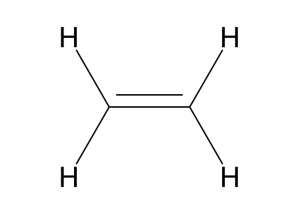 Etena