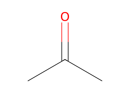 Acetona